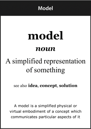 Image of Model card