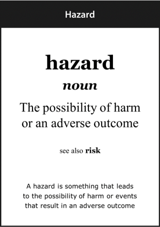 Image of Hazard card