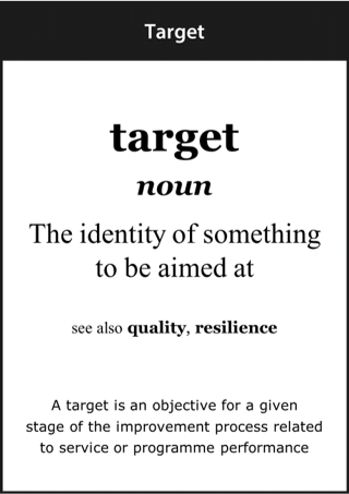 Image of Target card
