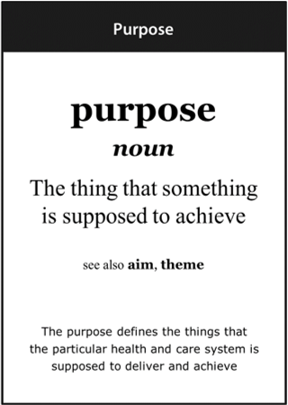 Image of the ‘purpose’ definition card