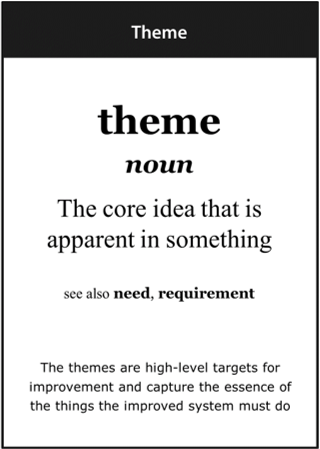 Image of the ‘theme’ definition card