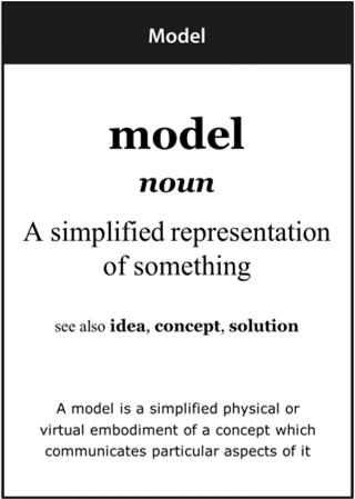 Image of the ‘model’ definition card