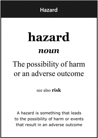 Image of the ‘hazard’ definition card