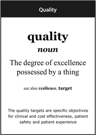 Image of the ‘quality’ definition card