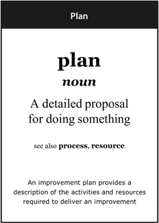 Image of the ‘plan’ definition card