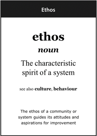 Image of the ‘ethos’ definition card
