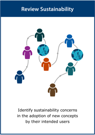 Image of Review Sustainability card