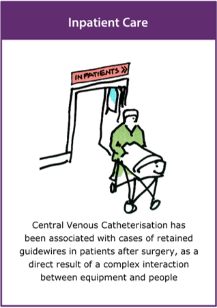 picture of card for the inpatient care case study