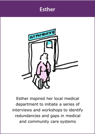 picture of card for the Esther case study