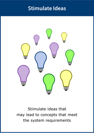 Image of Stimulate Ideas card