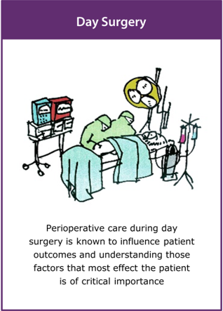 Picture of card for day surgery case study