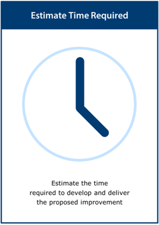 Image of the ‘estimate time required’ tool card