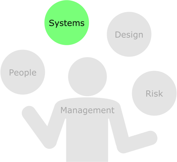 Diagram of a person labelled management, who is juggling balls that are labelled people, systems, design and risk. the ball labelled systems is highlighted and everything else is faded out