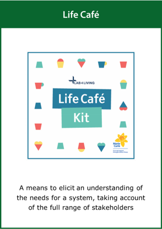 Image of Life Café card
