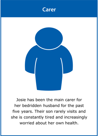 Image of the ‘carer’ stakeholder card
