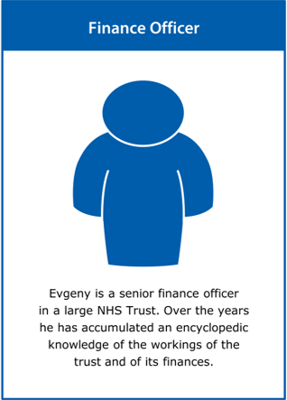 Image of the ‘finance officer’ stakeholder card