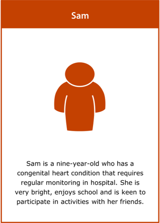 Image of sam’s persona card
