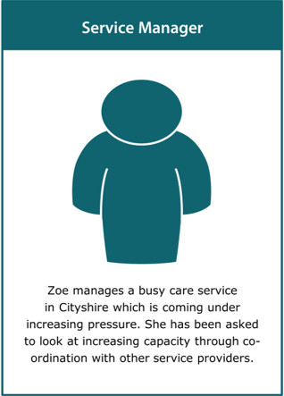 Image of the ‘service manager’ stakeholder card