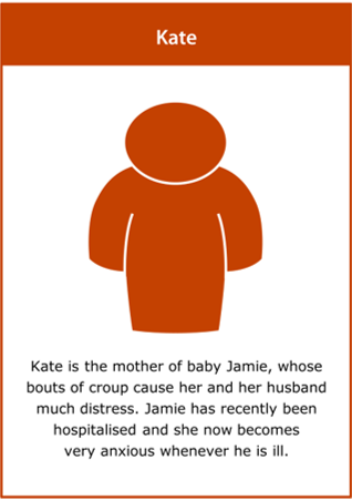 Image of kate’s persona card