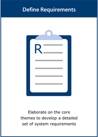 Image of the ‘define requirements’ activity card