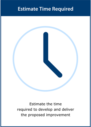 Image of the ‘estimate time required’ activity card