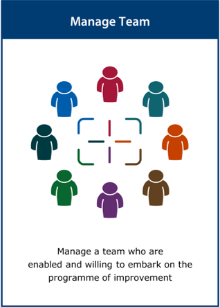 Image of the ‘manage team’ activity card