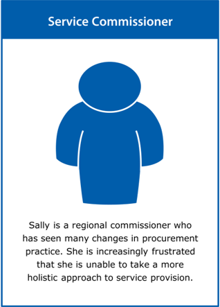 Image of the ‘service commissioner’ stakeholder card