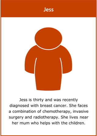 Image of jess’s persona card