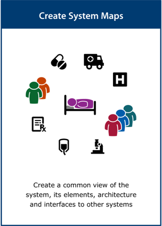Image of the ‘create system maps’ activity card