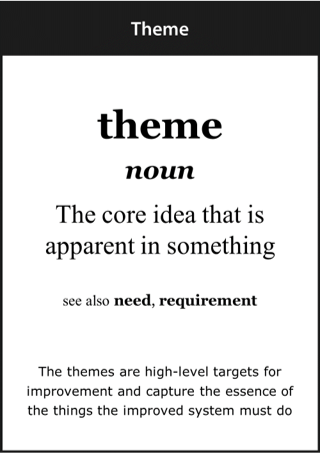 Image of the ‘theme’ definition card