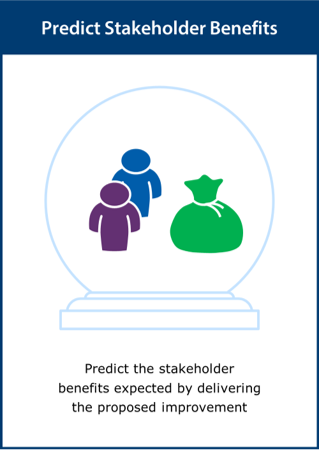 Image of Predict Stakeholder Benefits card