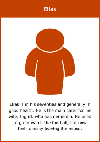 Image of Elias card