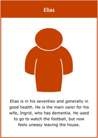 Image of elias’s persona card